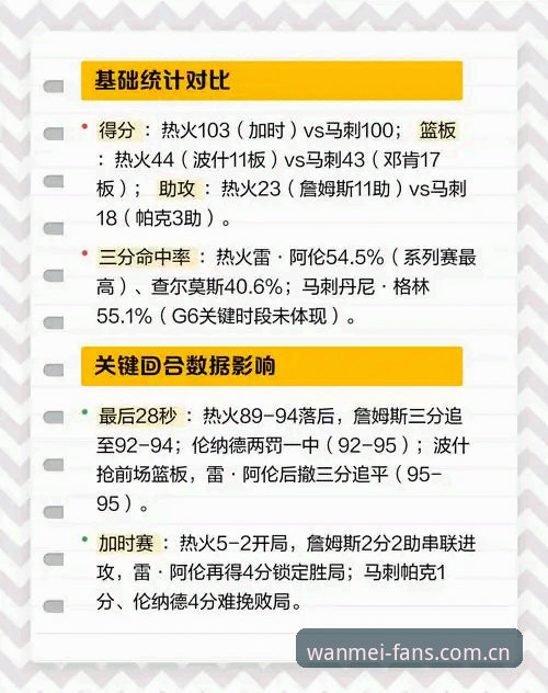 网页完美体育官网赛事数据到底怎么看？一份不装腔作势的实操指南